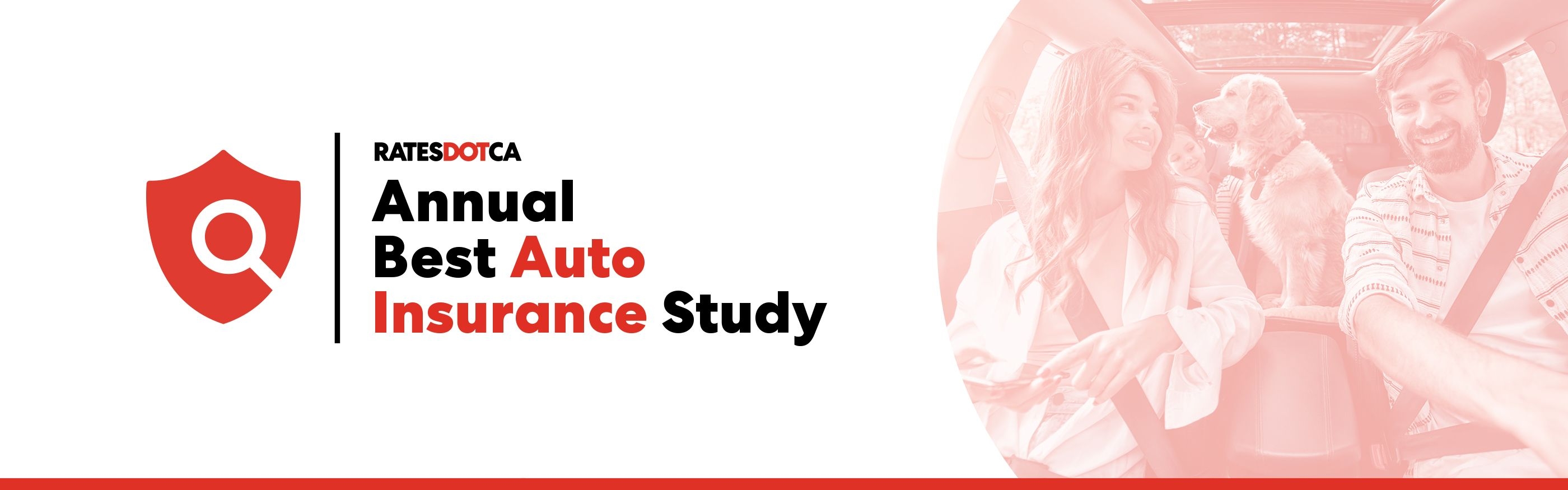 Annual best auto insurance study
